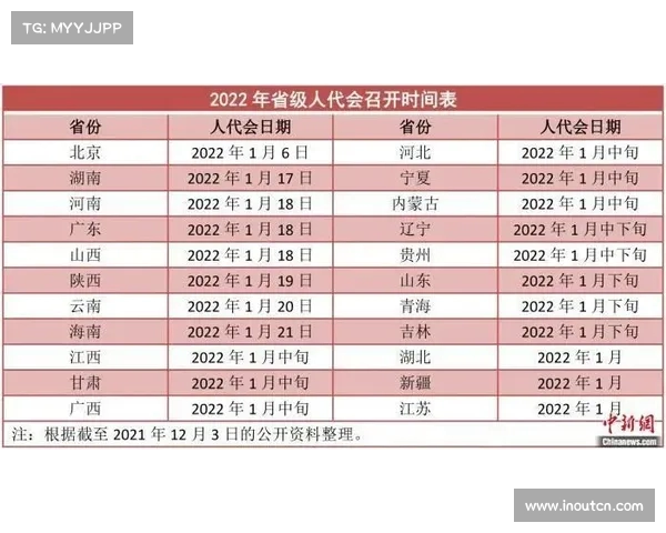 网球赛事全程安排与时间表：精准掌握各大比赛日期和场次信息