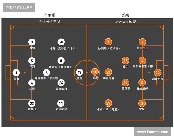 英超战术革新探析 球队打法与战术演变对联赛格局的深远影响 英超战术革新探析 球队打法与战术演变对联赛格局的深远影响