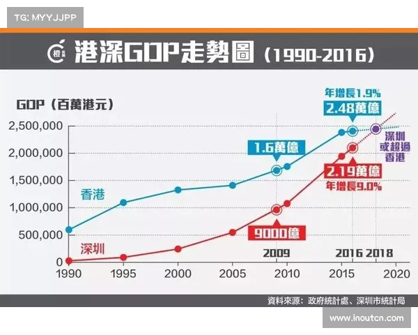 过往战绩分析:解读历史数据对未来战斗策略的深远影响 过往战绩分析:解读历史数据对未来战斗策略的深远影响